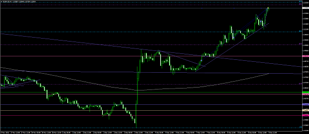 Click to Enlarge

Name: euraud #24.png
Size: 53 KB