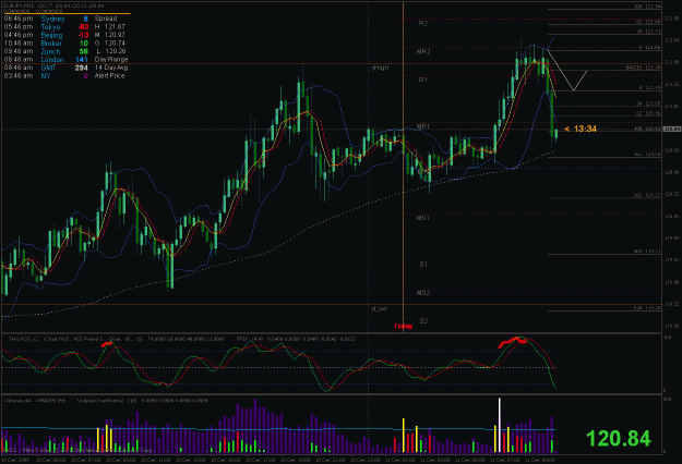 Click to Enlarge

Name: ej 15 min #1 on 12-11-2008.gif
Size: 42 KB