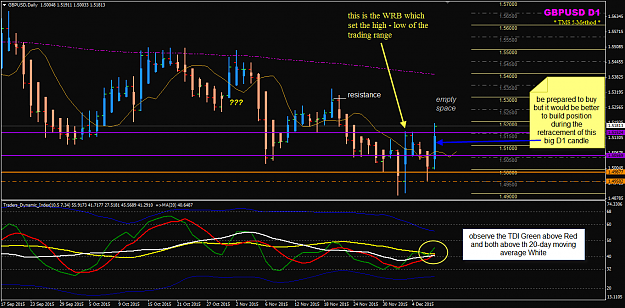 Click to Enlarge

Name: GBPUSD week 50 D1 BPP_1.png
Size: 61 KB