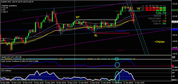 Click to Enlarge

Name: sell-1b--11-dec.gif
Size: 38 KB