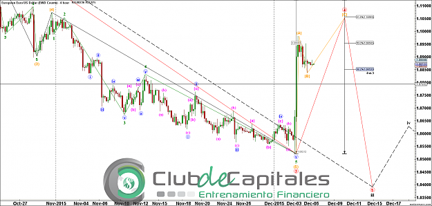 Click to Enlarge

Name: EURUSD-EWD-Counts-Dec-06-2002-PM-4-hour.png
Size: 185 KB