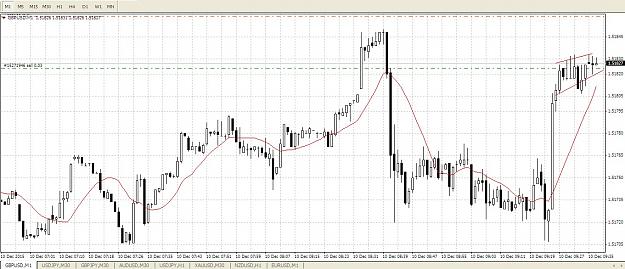 Click to Enlarge

Name: GBPUSD.jpg
Size: 208 KB