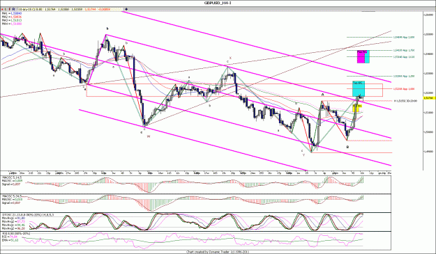 Click to Enlarge

Name: GBPUSD_H4.gif
Size: 228 KB