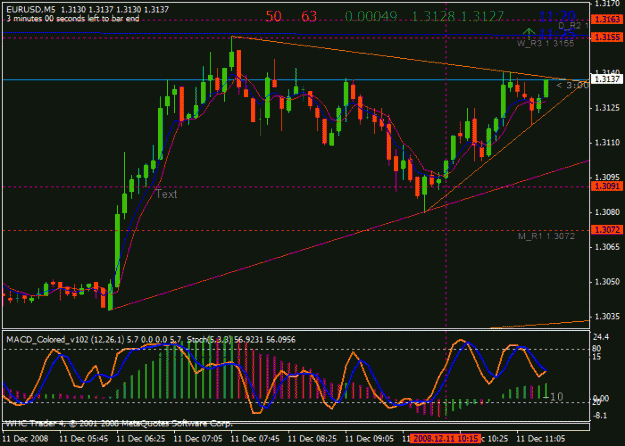 Click to Enlarge

Name: eurusd-0009.gif
Size: 23 KB