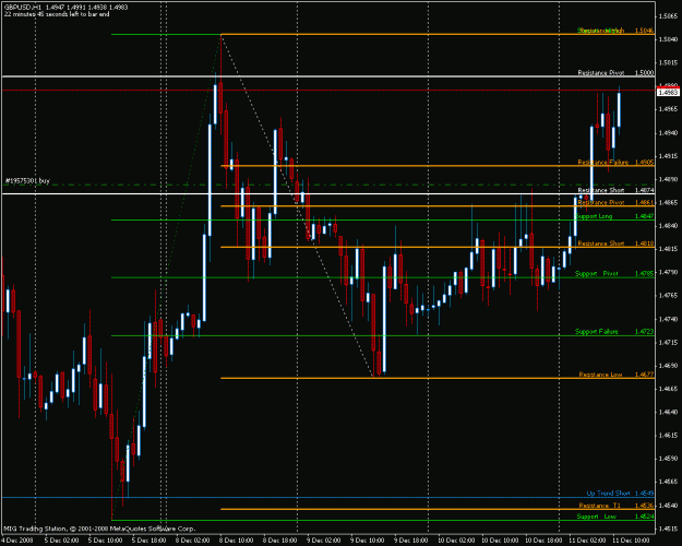 Click to Enlarge

Name: gbpusd.gif
Size: 25 KB