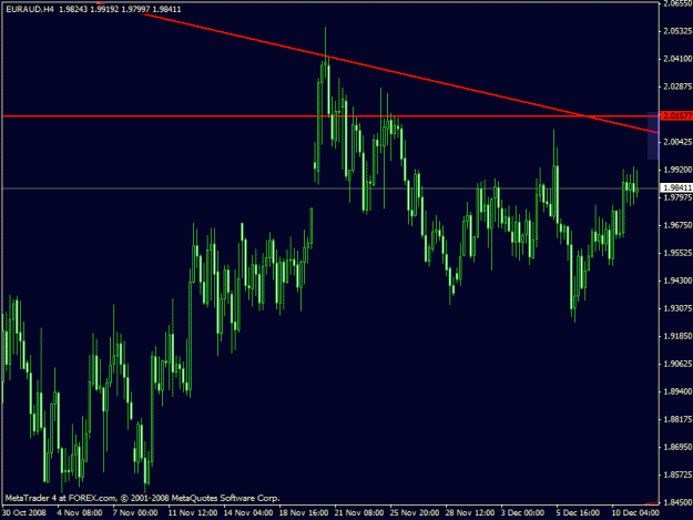 Click to Enlarge

Name: eurcad2.gif
Size: 19 KB