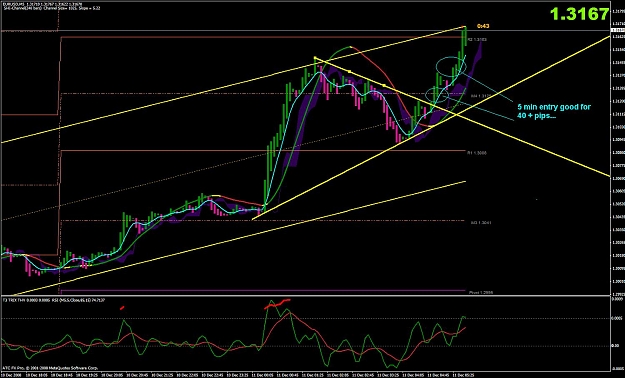 Click to Enlarge

Name: 5 min - eur - usd - 12-11.jpg
Size: 152 KB