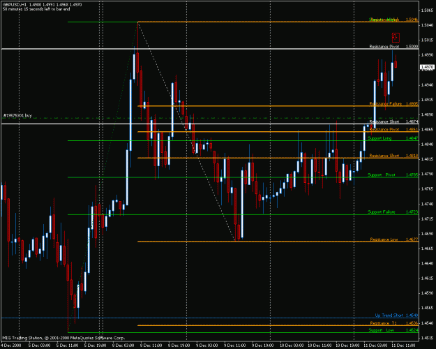 Click to Enlarge

Name: gbpusd.gif
Size: 25 KB
