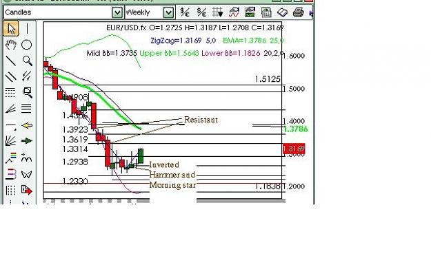 Click to Enlarge

Name: eu weekly up manh.JPG
Size: 43 KB