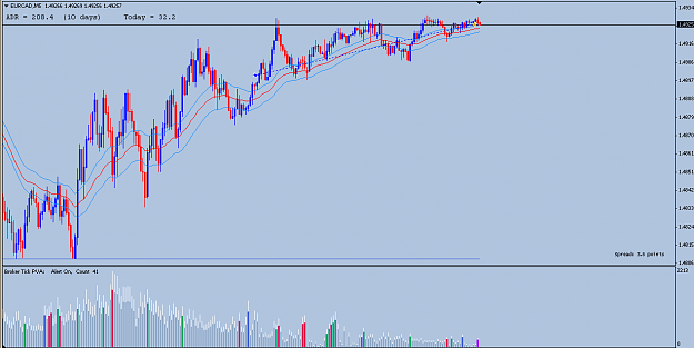 Click to Enlarge

Name: eurcad.png
Size: 44 KB