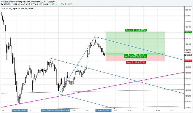 Click to Enlarge

Name: uj 15m fork2.png
Size: 85 KB