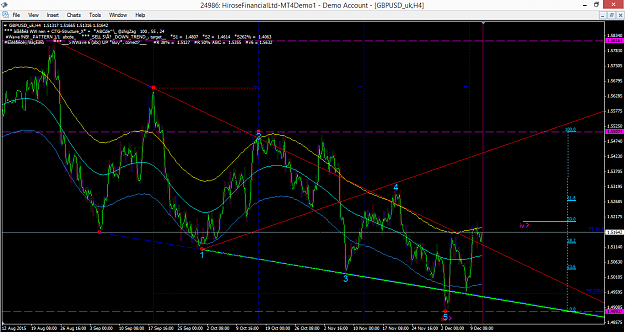 Click to Enlarge

Name: gbpusd-uk-h4-hirose-financial-limited-2.png
Size: 86 KB
