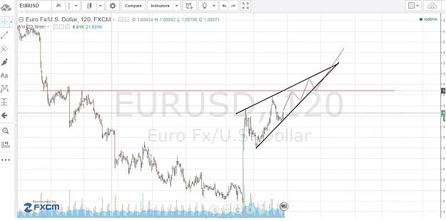 Click to Enlarge

Name: eurusd.jpg
Size: 158 KB