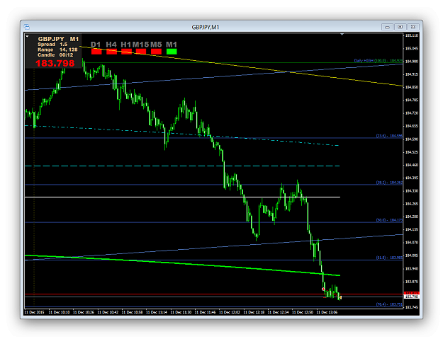 Click to Enlarge

Name: Ashampoo_Snap_2015.12.11_19h21m49s_095_GBPJPY-M1.png
Size: 48 KB