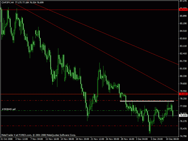 Click to Enlarge

Name: chfjpy.gif
Size: 18 KB