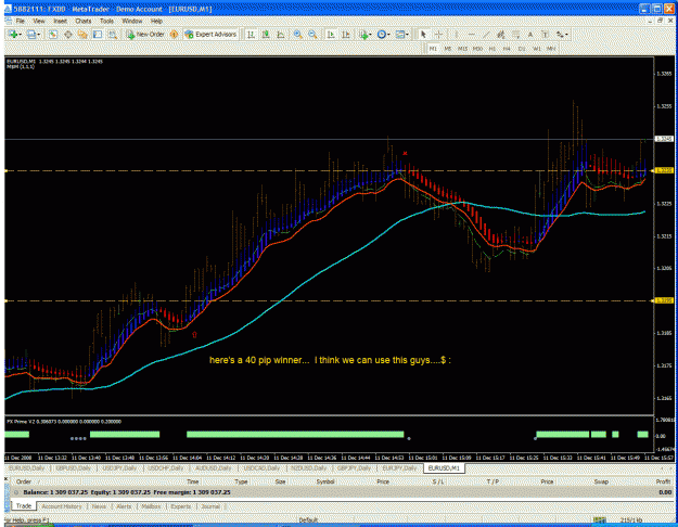 Click to Enlarge

Name: 40 pip win.gif
Size: 56 KB