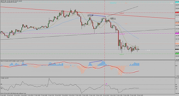 Click to Enlarge

Name: gbp_yen_15_fes.jpg
Size: 150 KB