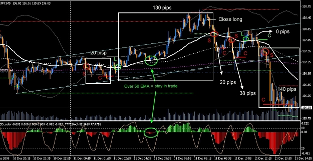 Click to Enlarge

Name: GJ 5M charm.jpg
Size: 339 KB