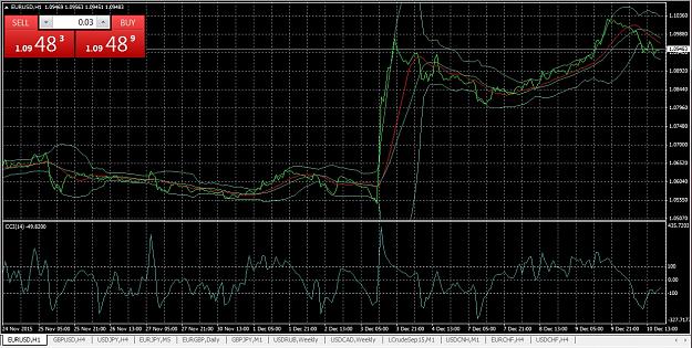 Click to Enlarge

Name: EURUSD.jpg
Size: 313 KB
