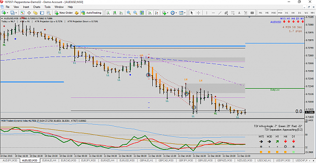 Click to Enlarge

Name: audusd m30.png
Size: 57 KB