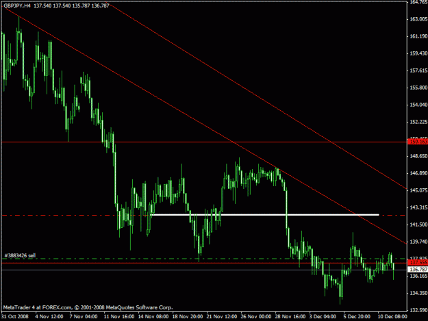 Click to Enlarge

Name: gbpjpy.gif
Size: 18 KB