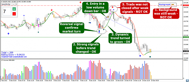 Click to Enlarge

Name: 2015-12-10 20_45_51-EURJPY,M30.png
Size: 75 KB