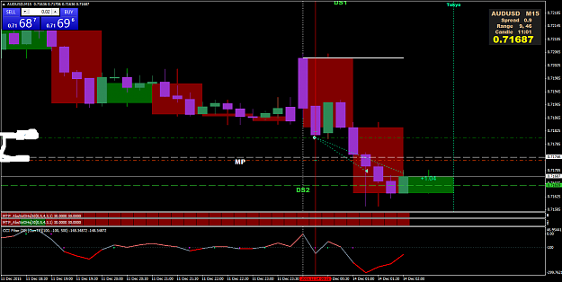 Click to Enlarge

Name: AUDUSD 1.png
Size: 43 KB