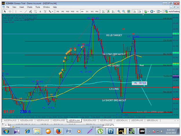 Click to Enlarge

Name: nzjpy 5.PNG
Size: 128 KB
