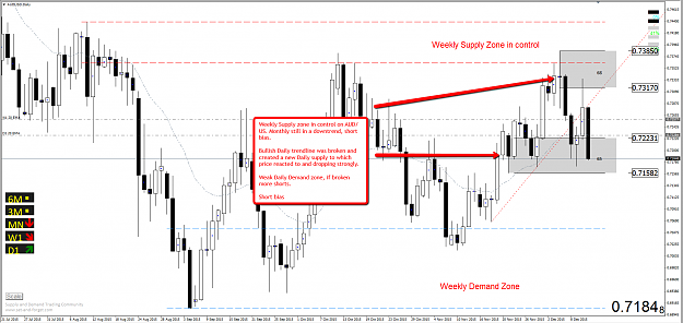 Click to Enlarge

Name: audusd.png
Size: 95 KB