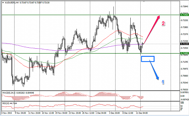 Click to Enlarge

Name: audusd.png
Size: 33 KB