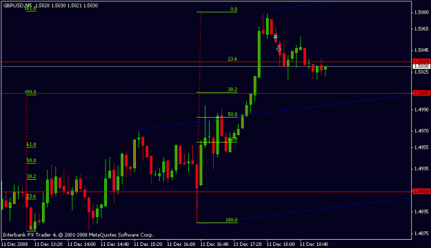 Click to Enlarge

Name: chart15.gif
Size: 11 KB