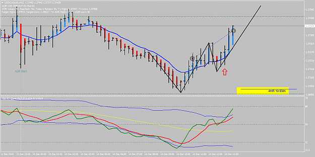Click to Enlarge

Name: USDCADcsfxM15.png
Size: 41 KB