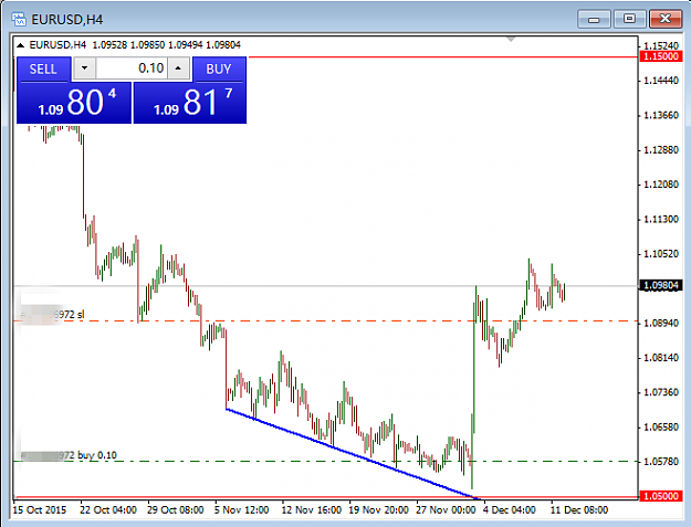 Click to Enlarge

Name: EURUSD 2012.12.14.png
Size: 28 KB
