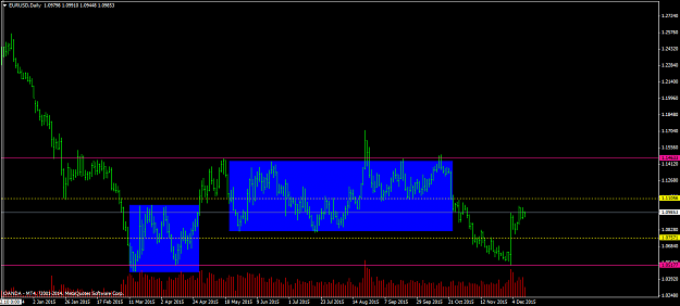 Click to Enlarge

Name: EURUSDDaily.png
Size: 37 KB