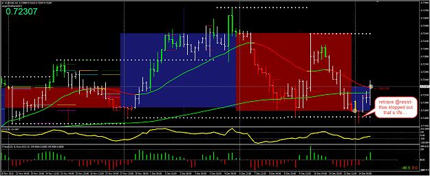 Click to Enlarge

Name: CCI.AUDUSD.H4.SL.12.12.15.png
Size: 55 KB