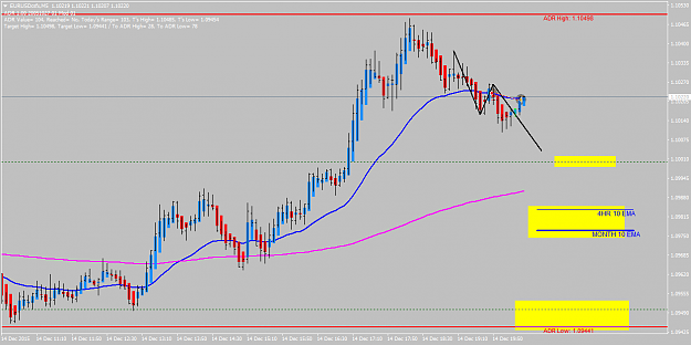Click to Enlarge

Name: EURUSDcsfxM5.png
Size: 39 KB