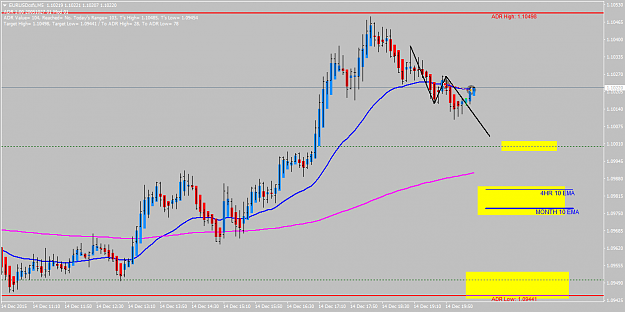 Click to Enlarge

Name: EURUSDcsfxM5.png
Size: 39 KB