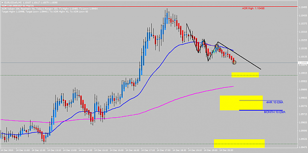 Click to Enlarge

Name: EURUSDcsfxM5.png
Size: 40 KB