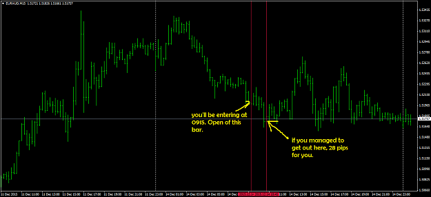 Click to Enlarge

Name: ! euraud.png
Size: 28 KB