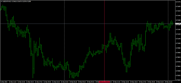 Click to Enlarge

Name: ! AUDCHF.png
Size: 30 KB