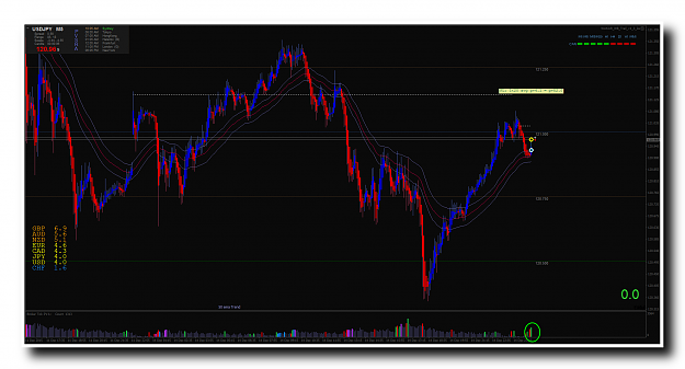 Click to Enlarge

Name: USDJPYiM5.png
Size: 77 KB