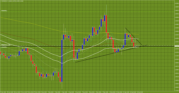 Click to Enlarge

Name: EURNZDH4.png
Size: 97 KB