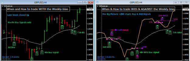 Click to Enlarge

Name: GBPUSD How to trade with & against Wkly Bias.png
Size: 31 KB