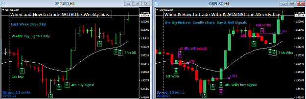 Click to Enlarge

Name: GBPUSD How to trade with & against Wkly Bias2.png
Size: 30 KB