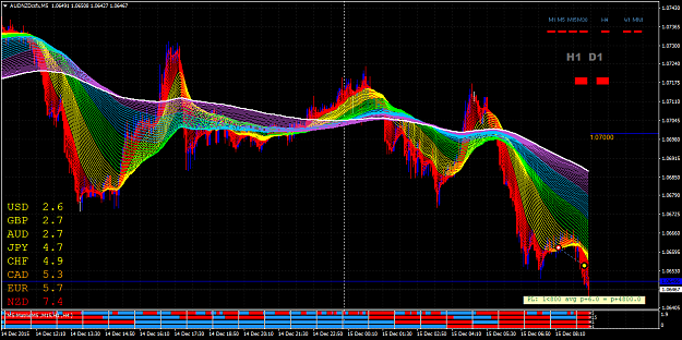 Click to Enlarge

Name: AUDNZDcsfxM5.png
Size: 89 KB