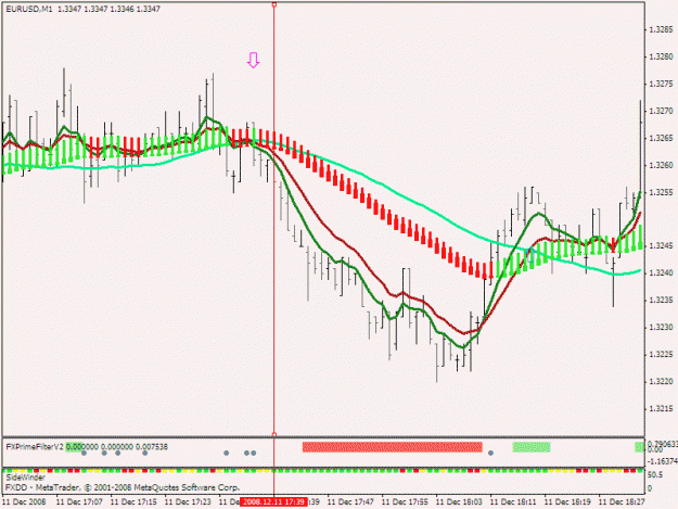 Click to Enlarge

Name: eurusd.gif
Size: 21 KB