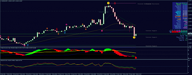 Click to Enlarge

Name: EURUSDM5.png
Size: 61 KB
