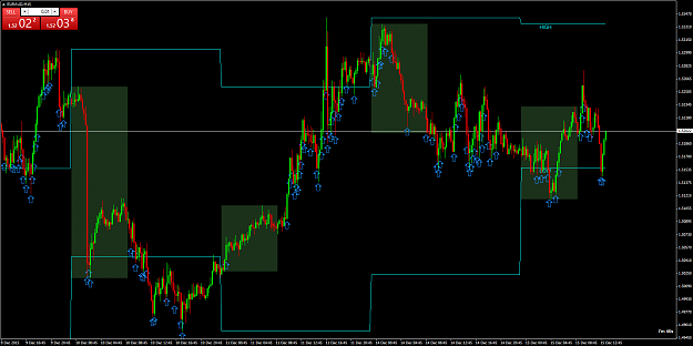 Click to Enlarge

Name: euraud-m15-international-capital-markets.png
Size: 101 KB