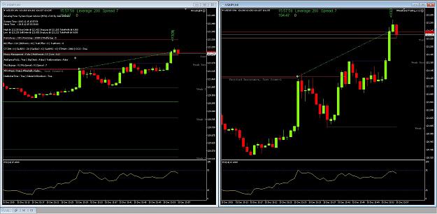 Click to Enlarge

Name: USD CPI.JPG
Size: 228 KB