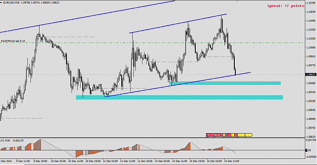 Click to Enlarge

Name: eurusd1.png
Size: 43 KB